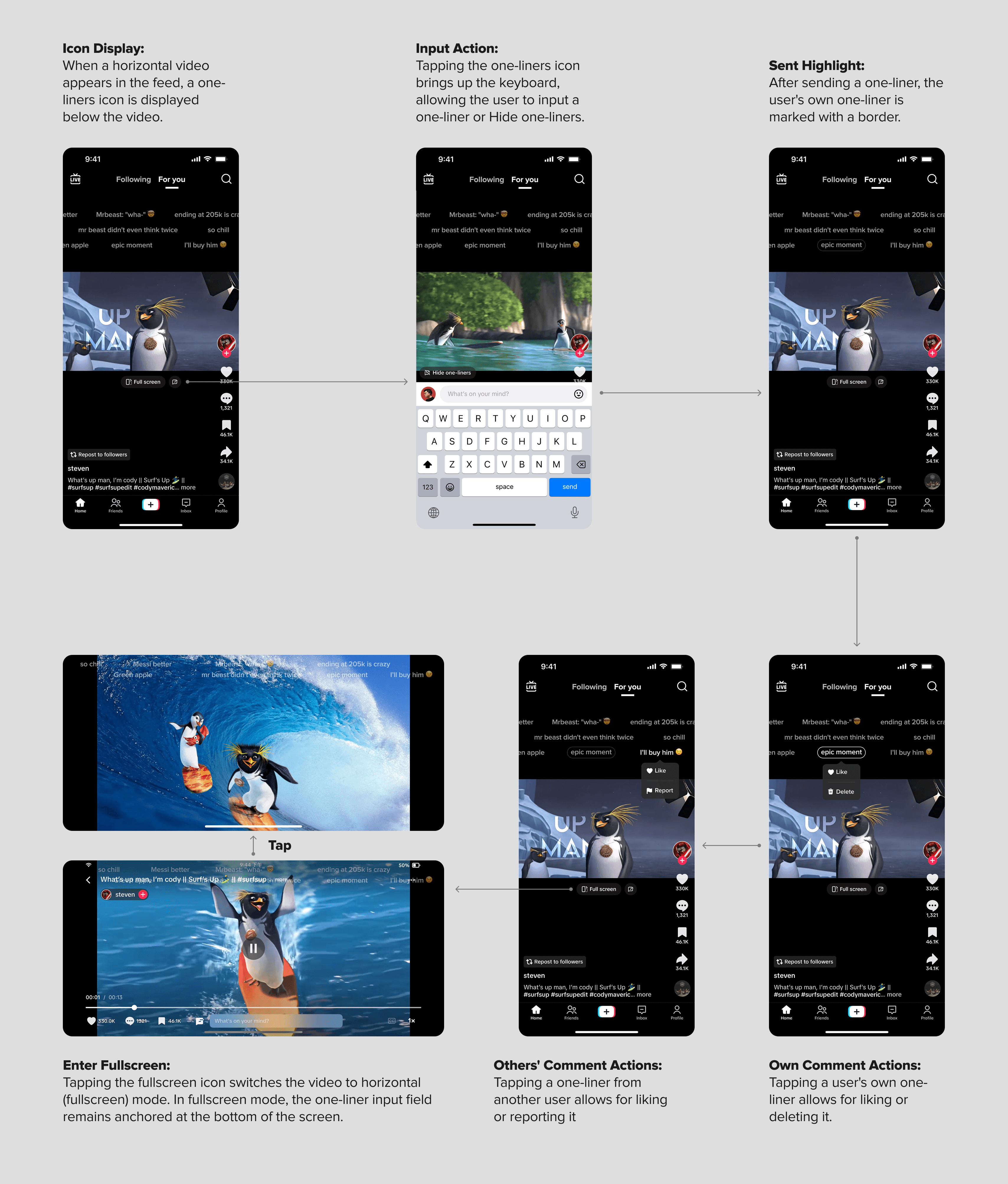 Oneliners user flow
